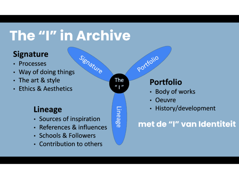 The I in Archive - model