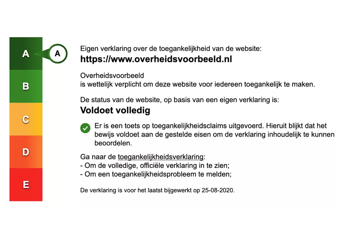Example of the accessibility label