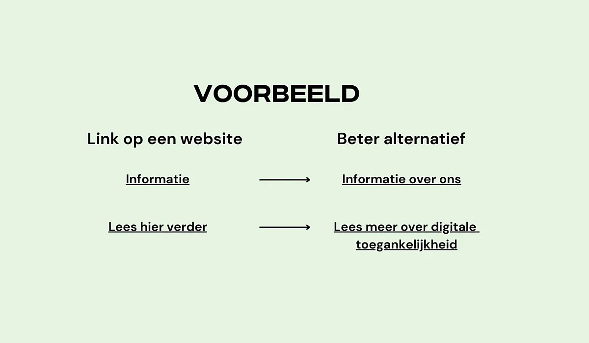VOORBEELD 1