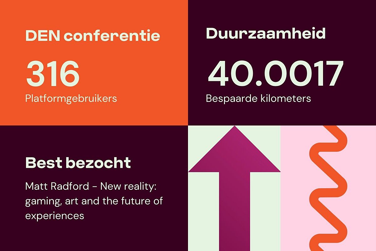Data DEN conferentie1